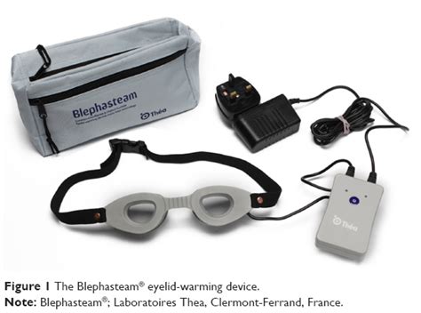 21 day addiction treatment|Efficacy and safety of the disposable eyelid warming masks in the .